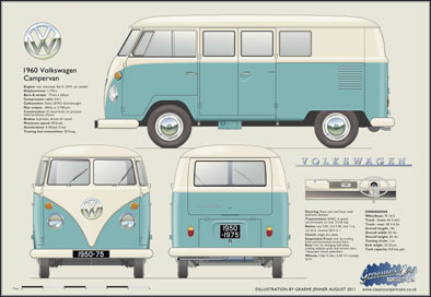 VW Campervan 1950-67